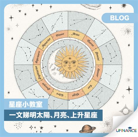 太陽 月亮 同星座|月亮星座配對分數大公開！12星座最契合的月亮組合，你和另一半。